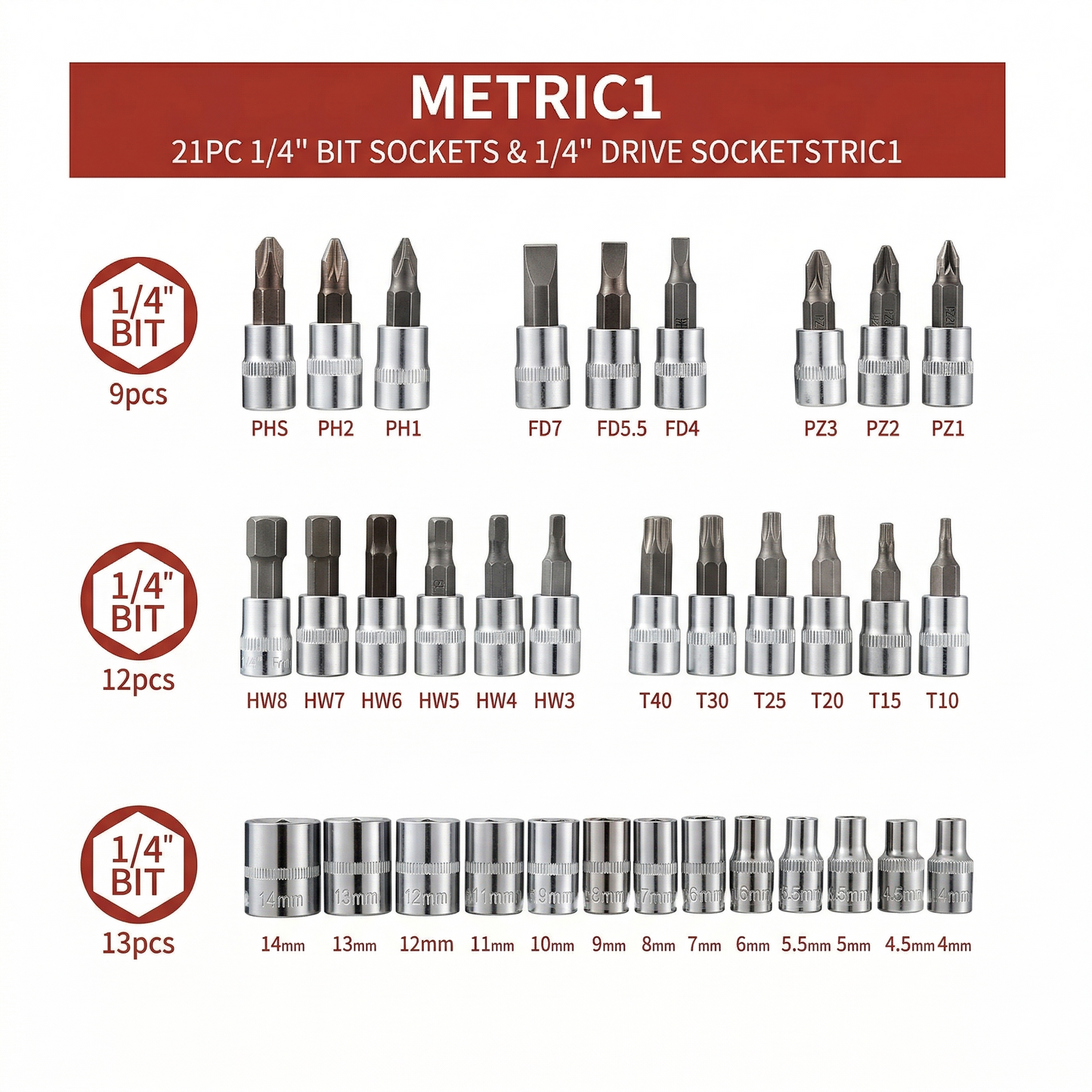 Zestaw narzędzi mechanicznych 46 szt.