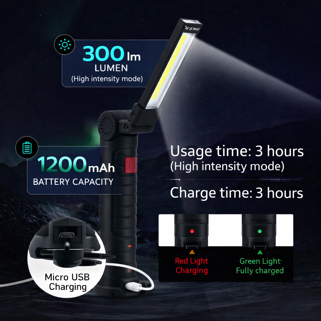 Rechargeable LED Flashlight